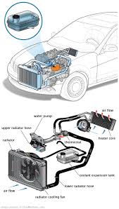 See B205F repair manual